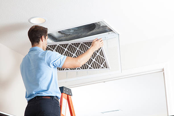 HVAC Maintenance Plan in Piperton, TN